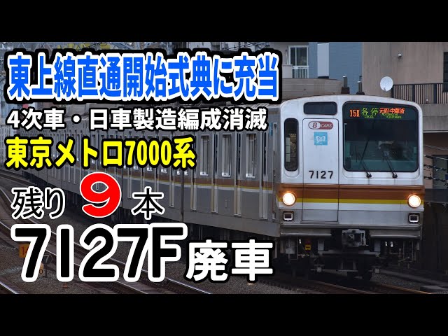 限界値下げ❗️ 鉄道廃品　鉄道部品　東京メトロ7000系　運転台部品3点セット 限界値下げ❗️ 鉄道廃品 鉄道部品 東京メトロ7000系 運転台部品3点