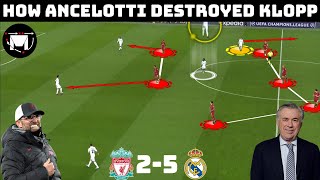 Tactical Analysis : Liverpool 2-5 Real Madrid | How Ancelotti Mounted The Comeback |