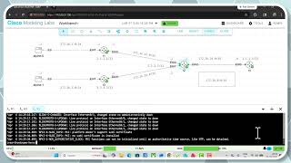 006 -  EIGRP Route Summarization