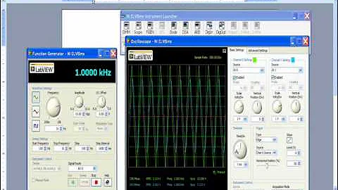 First Order RC High Pass and Low Pass Filters
