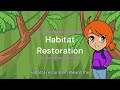 Preserving Biology BIO100 CH21