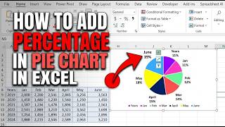 How to Add Percentage in Pie Chart in Excel | Show Percentages in Excel Pie Charts Instantly