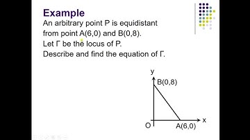 09 Equation of locus of P maintains an equidistant from 2 fixed points