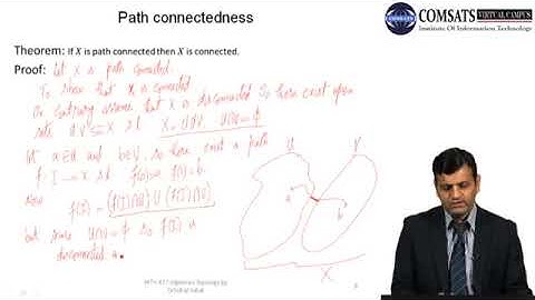 Lec # 05 Algebraic Topology by Dr Sohail Iqbal: A Series on Topological Data Analysis