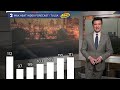 It's Hot: The difference between heat advisories