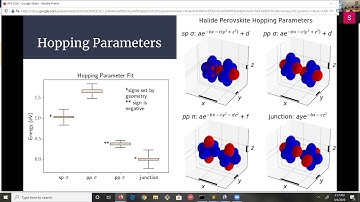 APS D63.00002 Tight Binding Simulation of Finite Temperature Electronic Structure Dynamics in MAPbI3