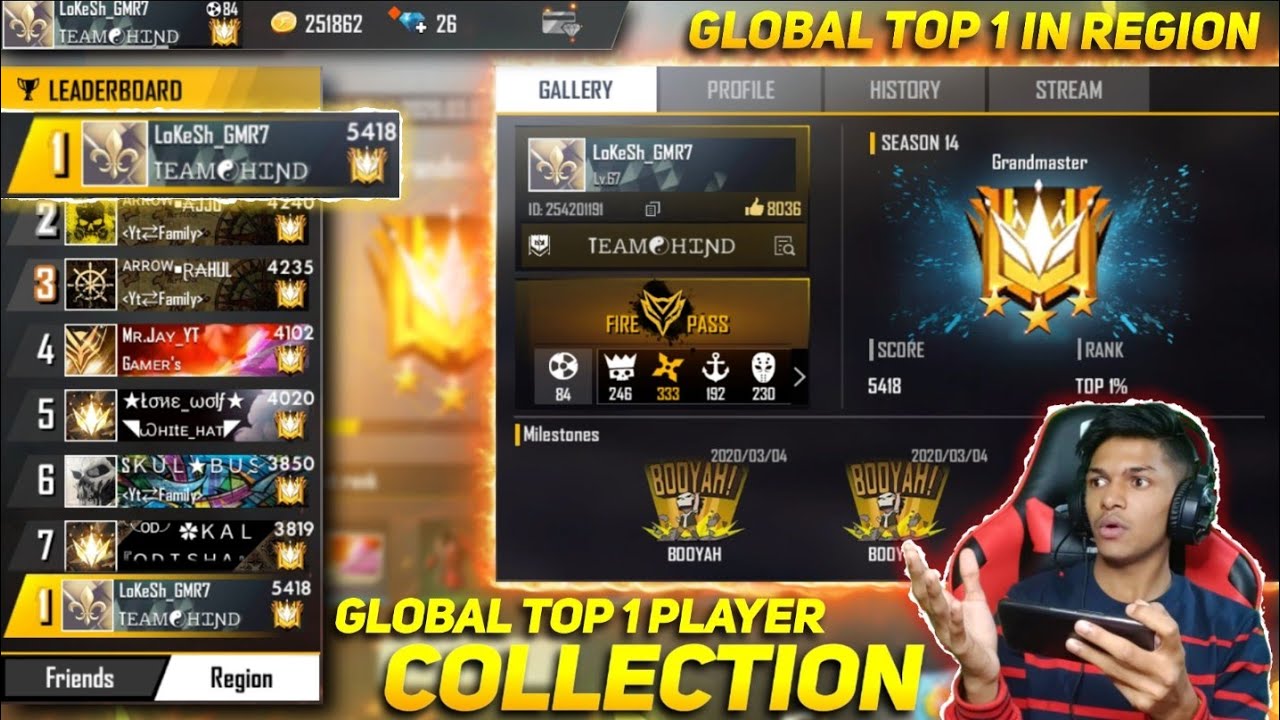 Indian Top No 1 Global Player Collection I Buyed India S Most Expensive Id At Garena Free Fire Youtube