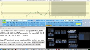VLF BAND - USB/LSB modulation APP - then use a Gstreamer bandpass filter to transmit only 1 sideband