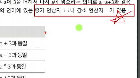 Webjjang Python 03-01 연산자 정리(웹짱과 함께하는 파이썬)