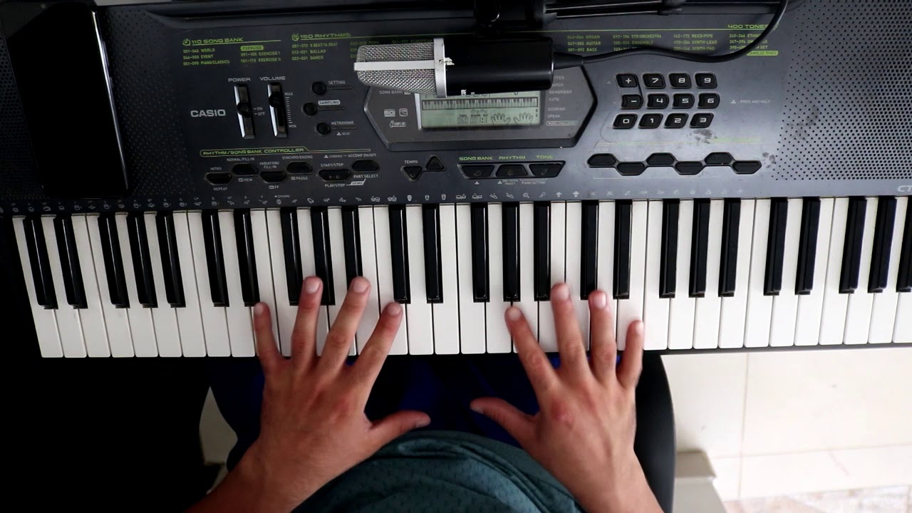 Dios esta aquí (INTRO)... Super Básico piano