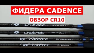 :   CADENCE()..  Cadence CR10