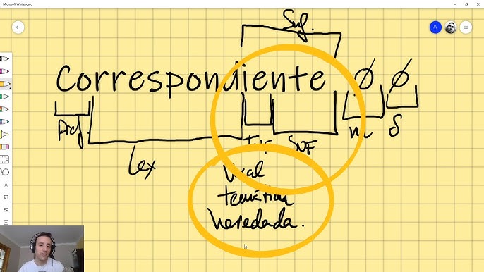 Historia de una escalera: RESUMEN por actos - (ideal para la Selectividad)