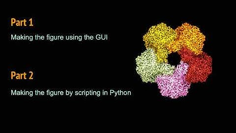 Coot 1 Graphics  Tutorial part 1