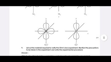 Annual Examination 2023 Question paper || Physical Science question paper with Answers|| Pre-Final
