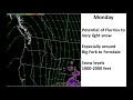 NWS Missoula Winter Weather Briefing: November 11th 2018