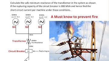 Short circuit fault level - Fault current calculation. Tutorial 6