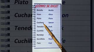 Spanish Conversation for Beginners | Basic Spanish Phrases To Know