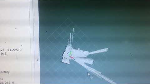 HECTOR SLAM using YDLidar