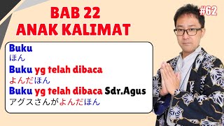 Learn Japanese – Chapter 22 Minna no Nihongo