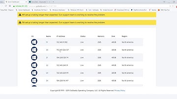 Method RDP  Goodaddy 2019 - bin VPS Goodaddy