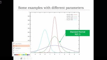 GEOG 3020 Lecture 10-2   Continuous Probability Distributions