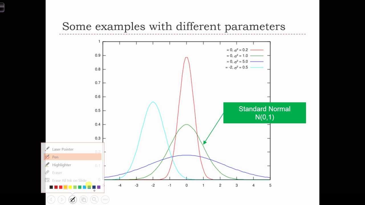 ⁣GEOG 3020 Lecture 10-2   Continuous Probability Distributions