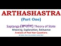 Arthashastra  saptanga  theory of state meaning explanation relevance