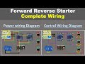 forward reverse motor control wiring | Forward Reverse Starter Complete Wiring Diagram Explained |