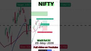 Nifty Pullback entry in a play | #trading #nifty #niftyprediction #nifty50 #niftyanalysis