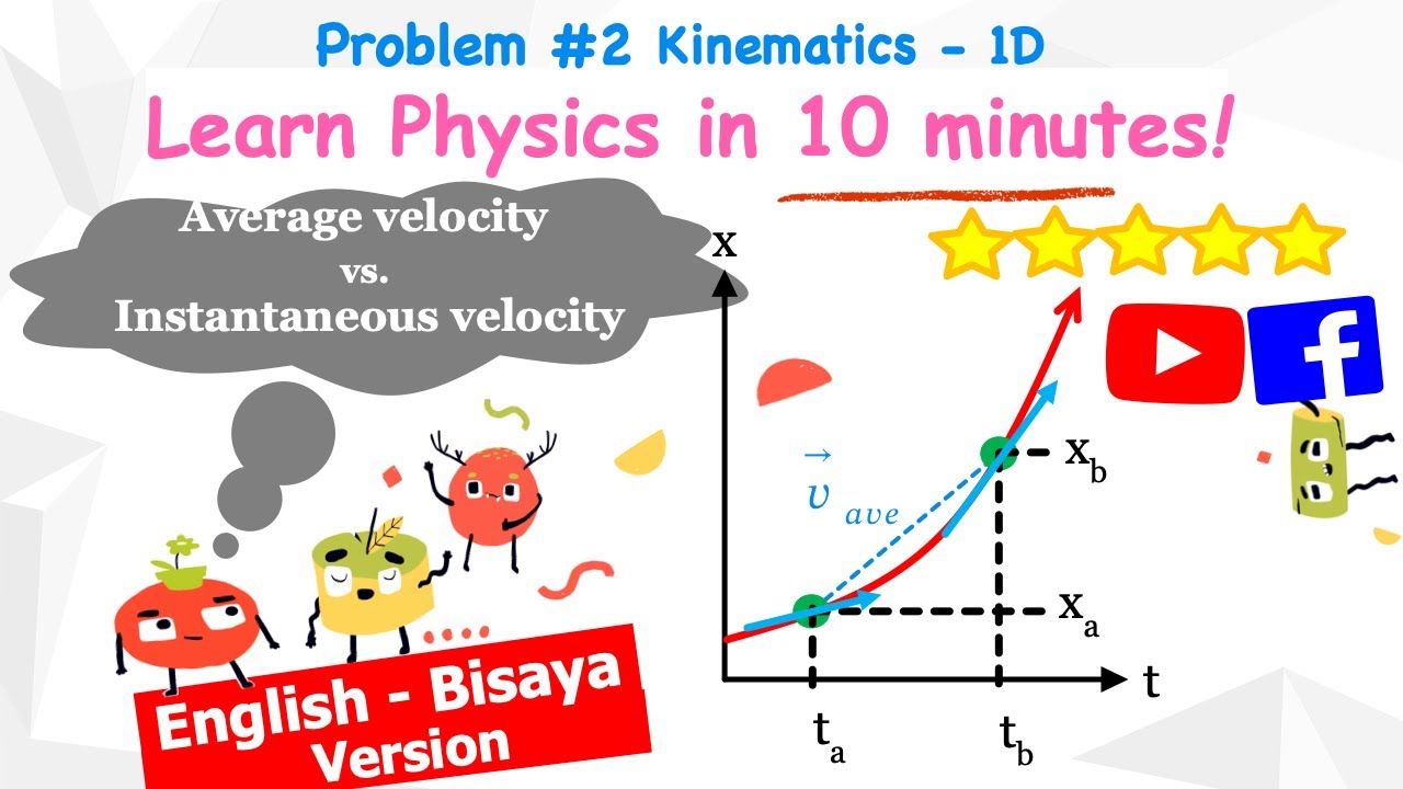 Kinematics1D Problem 2 Average velocity vs