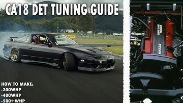 Unleashing the Potential: A Comprehensive Guide to the Nissan CA18DET Engine