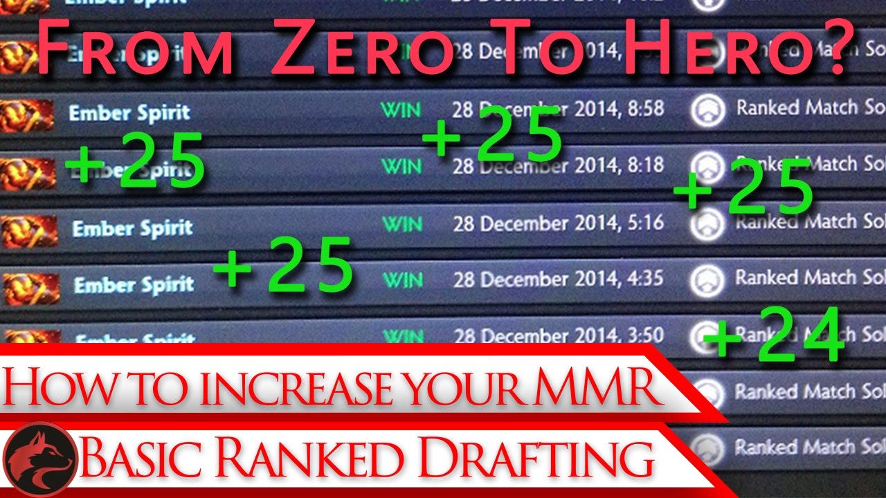 How To Increase Your Mmr In Dota 2 Basic Ranked Drafting Part 1