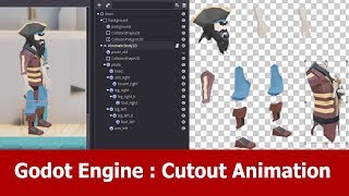 Godot Engine Tutorial : 2D Cutout Animation Setup Godot Engine Tutorial : 2D Cutout Animation Setup