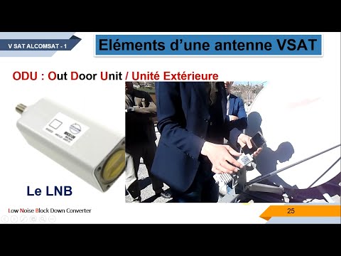 كيفية تركيب محطة VSAT INTERNET PAR SATELLITE F DZ WCONNEXION 1000 MB SUCCESS ACADEMY & inscription