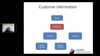 Python Programming: Lecture # 11