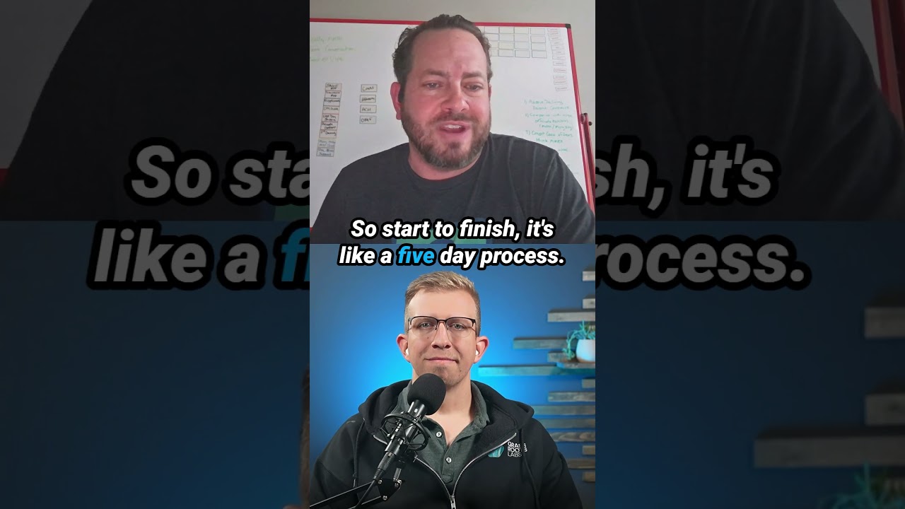 👨‍⚕️ Fast and Cost-Effective GLP-1 Access: Doctor-Approved & Delivered in 5 Days with OrderlyMeds!