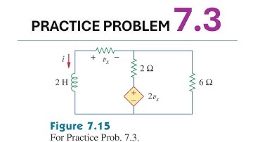 Practice Problem 7.3 Fundamental of Electric Circuits 5th Ed - RFind i and vx the circuit of Fig.