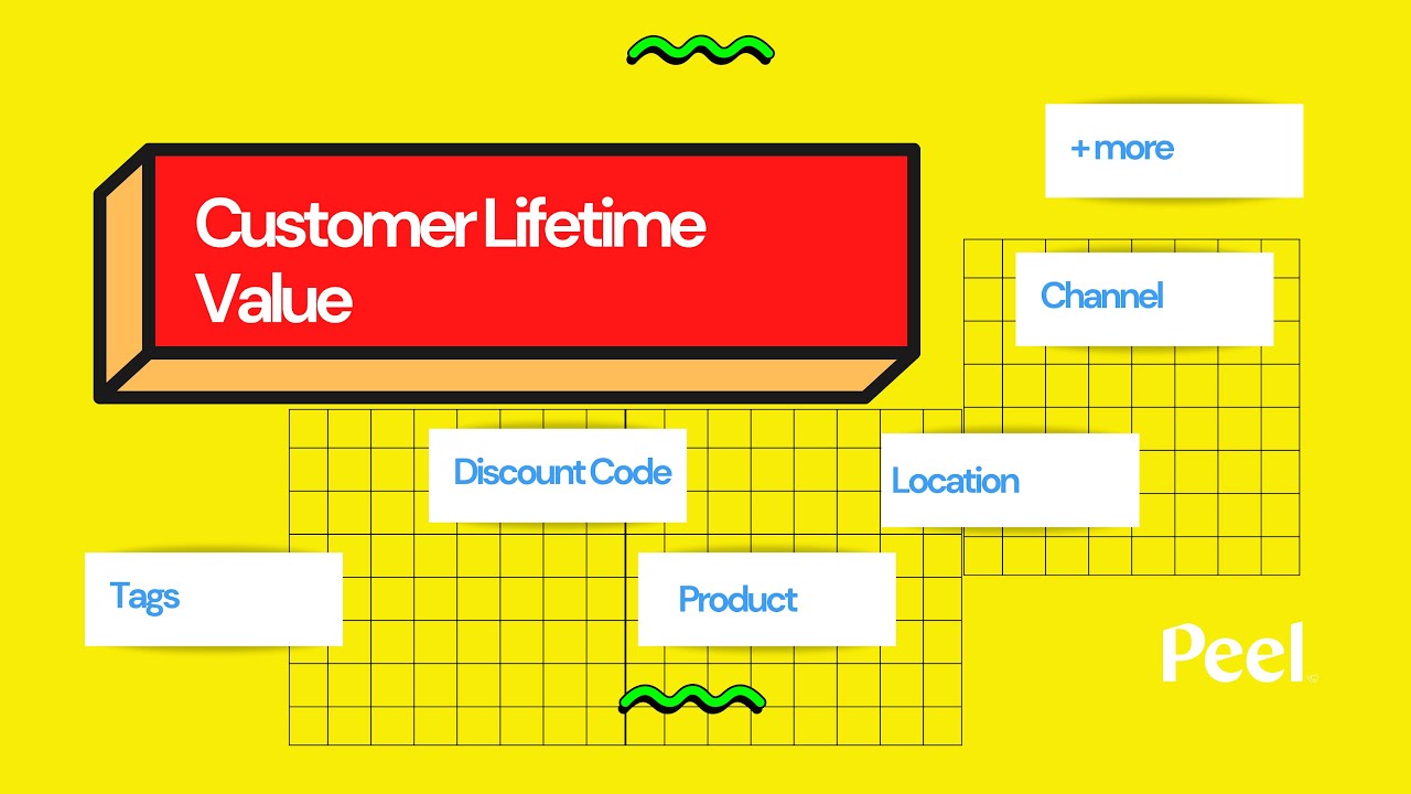 Customer Lifetime Value - Know customers value & how much to spend & Find the best customers