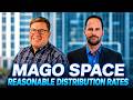 MAGO ETF: Matt Tuttle Pushes Back on Crazy Yields