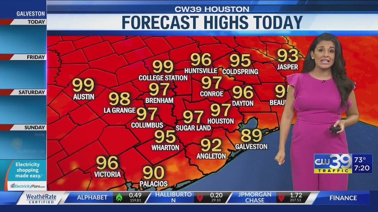 Near record high temperatures Thursday with more hot days ahead - YouTube