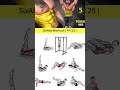 Best abs Home Workout Plan 💪 #workout #shoulderworkout #chestworkout #shorts #sixpack #backworkout