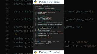 Change Excel Chart Series Colors With Openpyxl | Python Tutorial