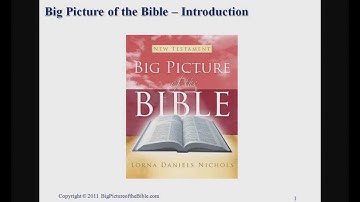 New Testament Video Lessons - Introduction