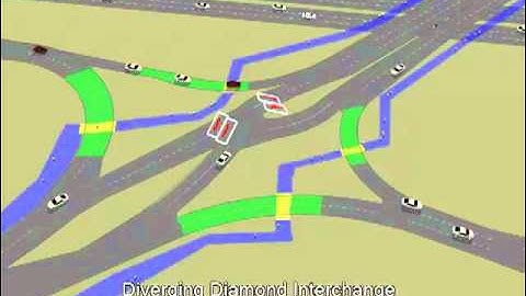 Diverging Diamond Interchange - Quadstone Paramics Animation