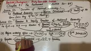 Article 52 & Article 53 of Constitution of Pakistan 1973