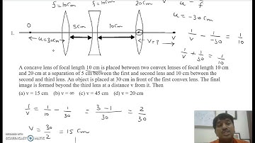 Solution of optics problem of NSEP 2022 examination (First level of Olympiad) in hindi