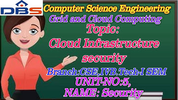 DBS -Cloud Infrastructure security: network,UNIT-5: SECURITY, CSE IV YEAR-1st SEM,GCC