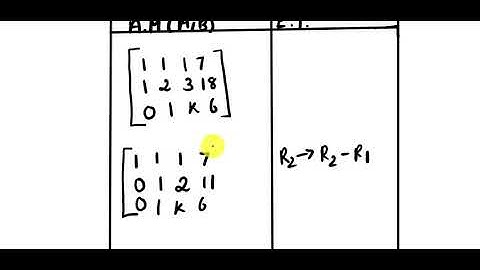 12th Business Maths Example 1.16, Chapter-1