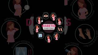 cause, symptoms and treatment of diabetes millitus|public health awareness| @who