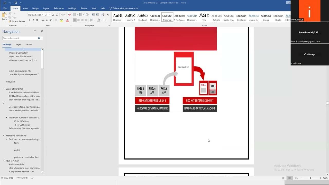 Text Processing Tools like touch, cat, and vi/vim in Linux | Essential ...